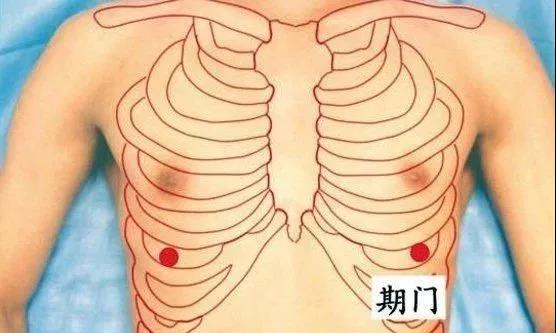 老艾堂 艾灸技术 老艾堂 艾灸技术